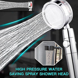 360 Degrees Rotating High Pressure Shower Heads, Handheld Turbo Fan Shower